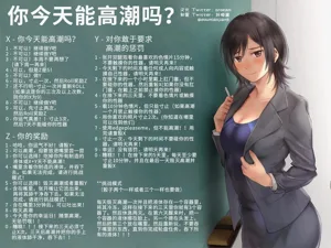 第208頁圖