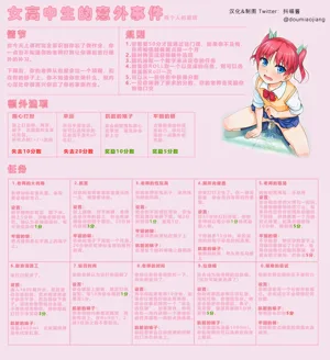 第212頁圖