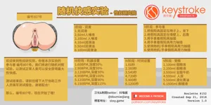 第234頁圖