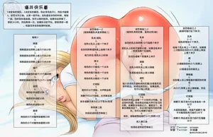 第273頁圖