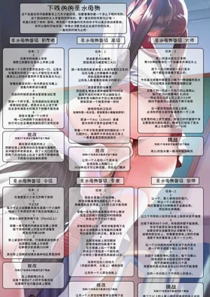 第294頁圖