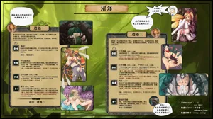 第344頁圖