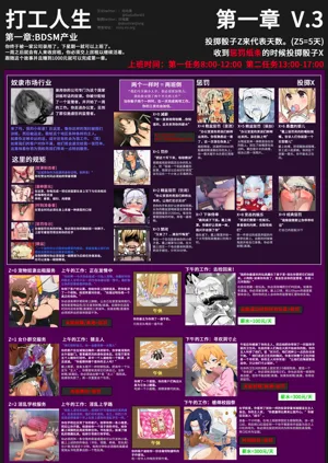 第84頁圖