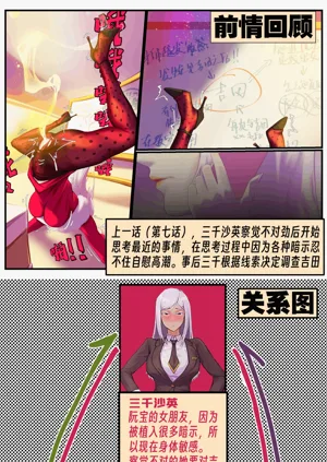 第234頁圖