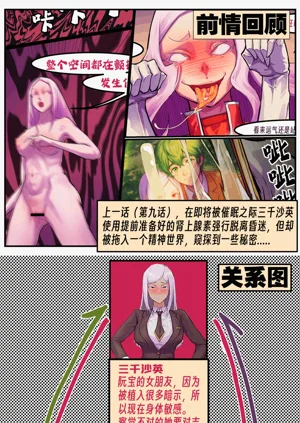 第283頁圖