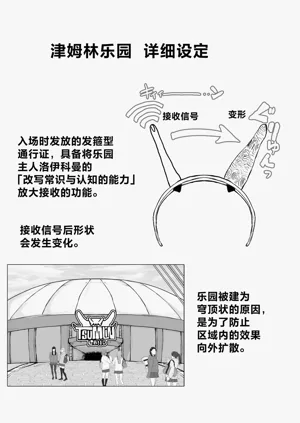 第110页图