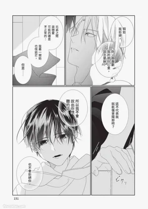 第152頁圖