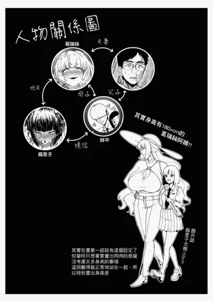 第32頁圖