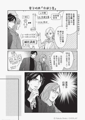 第193頁圖