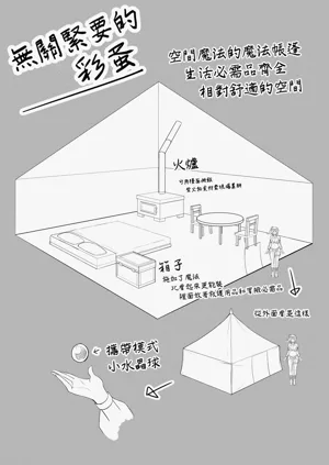 第42頁圖