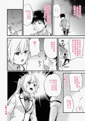 第172頁圖