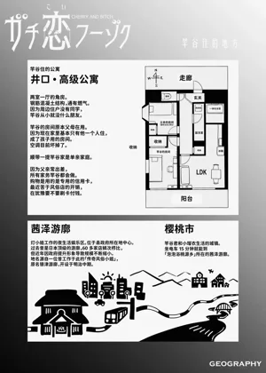 第225頁圖