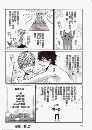 第172頁圖