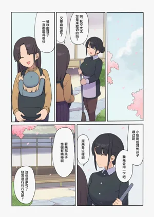 第128頁圖