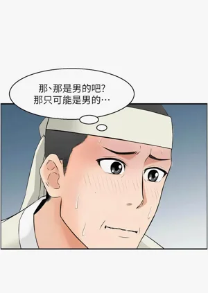 第266頁圖