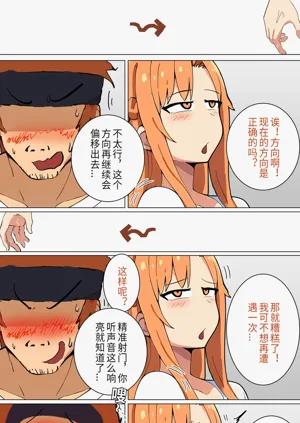 第128页图