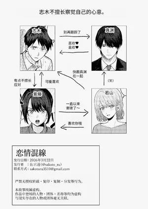 第109页图