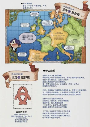 第142页图