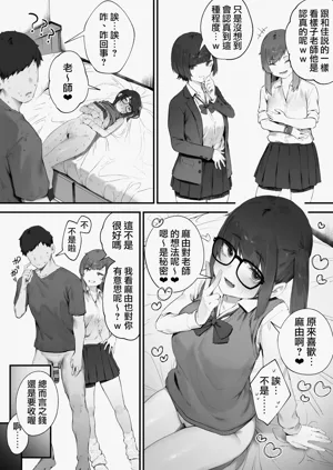 第54頁圖