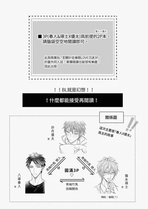 第3頁圖