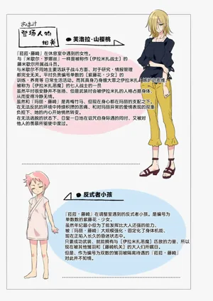 第22頁圖