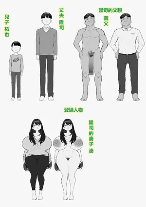 第2頁圖