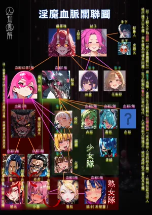 第5页图