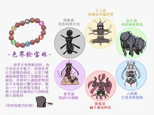 第10頁圖