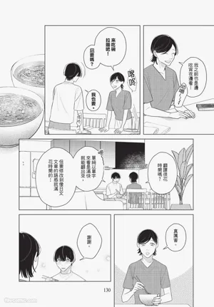 第129頁圖