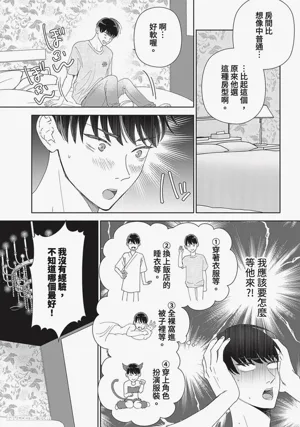 第88頁圖