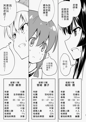 第145頁圖