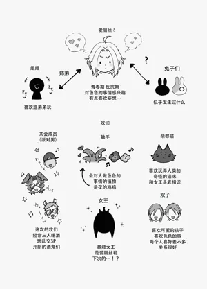 第38页图