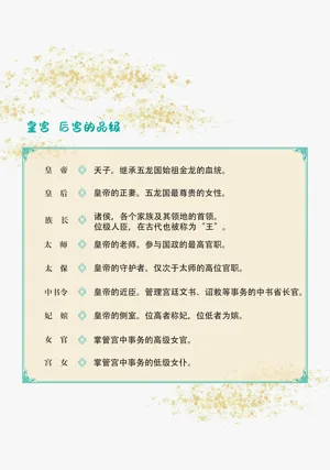 第191页图