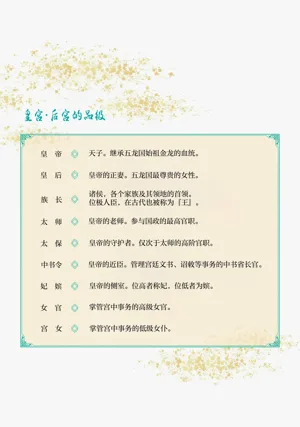 第220页图