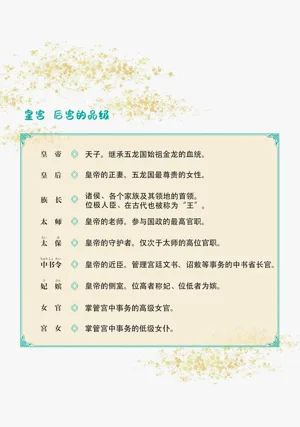 第90页图