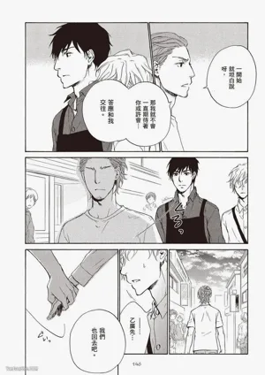 第148页图