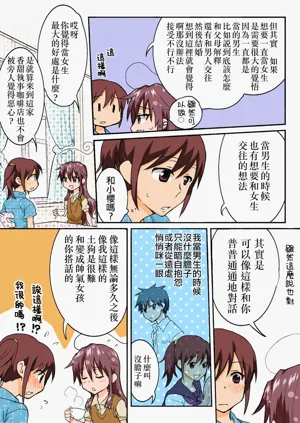 第266頁圖