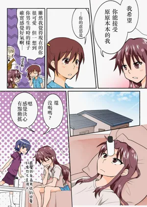 第268頁圖