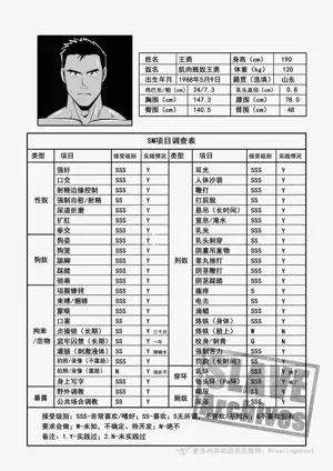 第1页图
