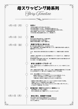 第125頁圖