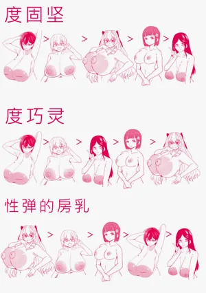 第208頁圖