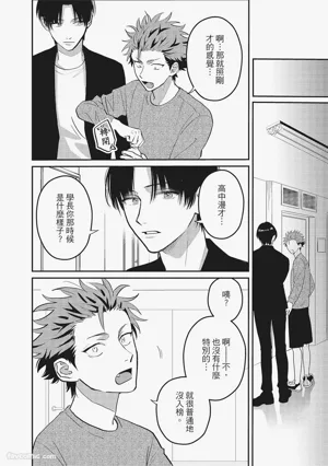 第15頁圖