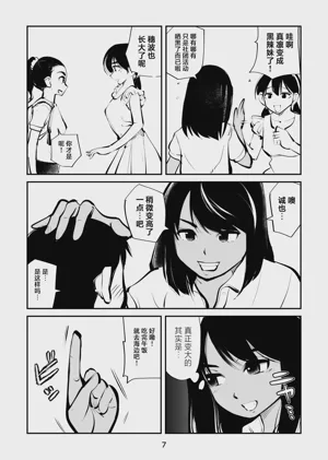 第7頁圖