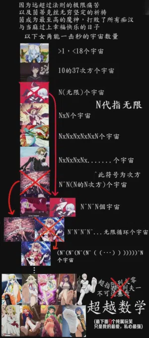 第15页图