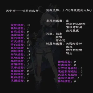 第52頁圖