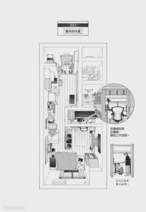 第216頁圖