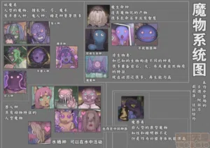 第108頁圖