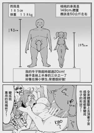 第14頁圖