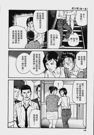第142頁圖