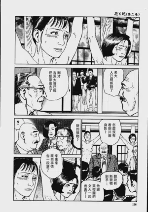 第142頁圖